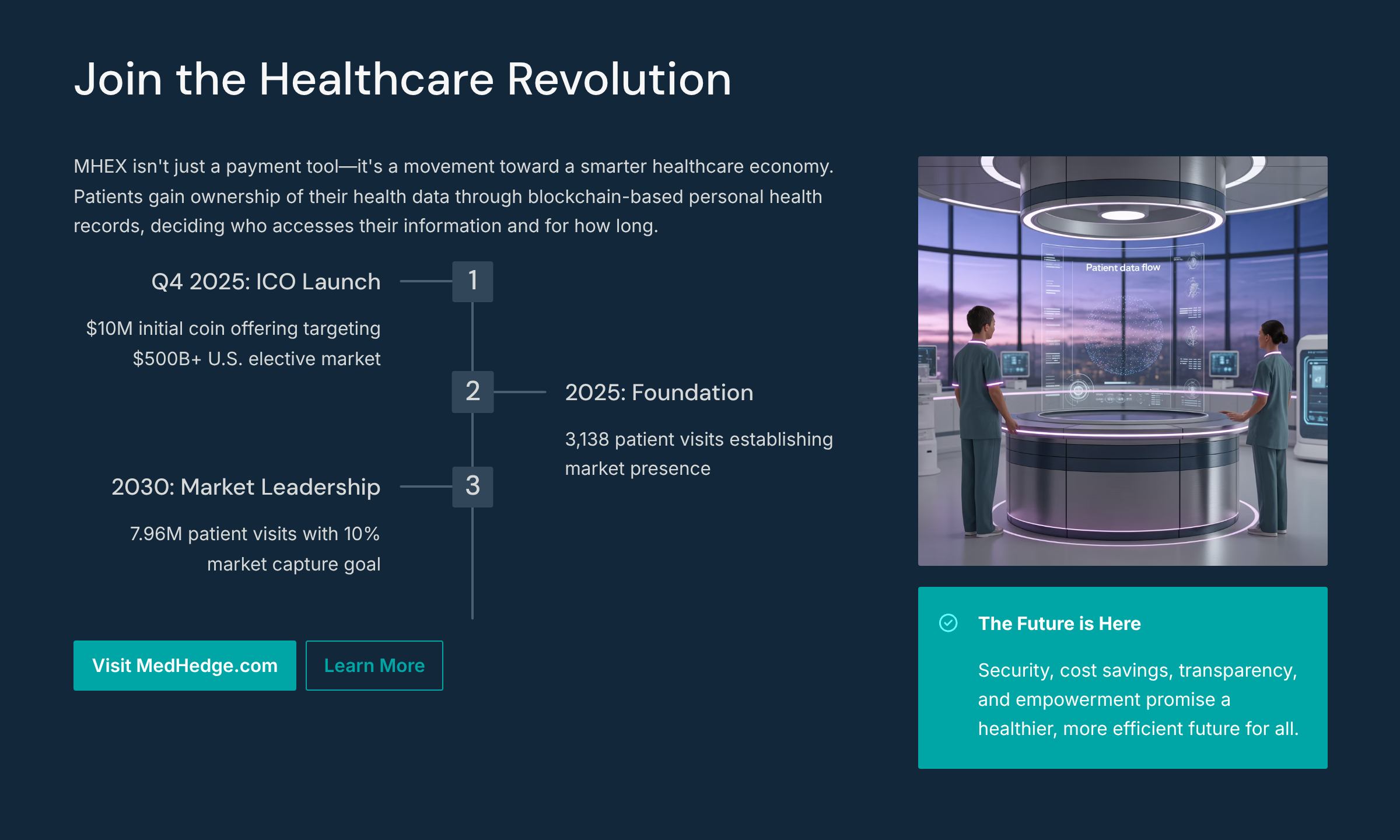 001.8.1 Exploring the Benefits of MHEX